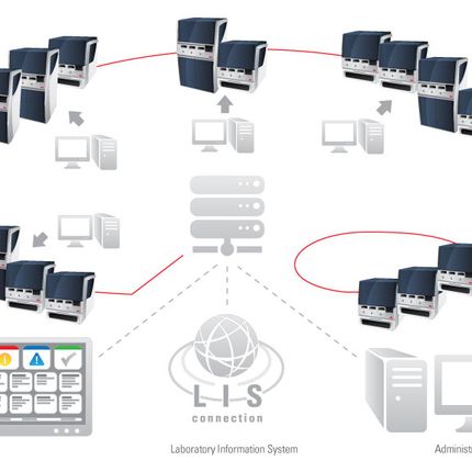 BOND-ADVANCE Advanced IHC and ISH Network BOND-ADVANCE Advanced IHC and ISH Network